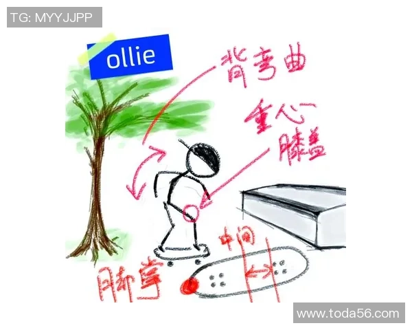 科学滑板训练：提升速度的有效方法与技巧分享